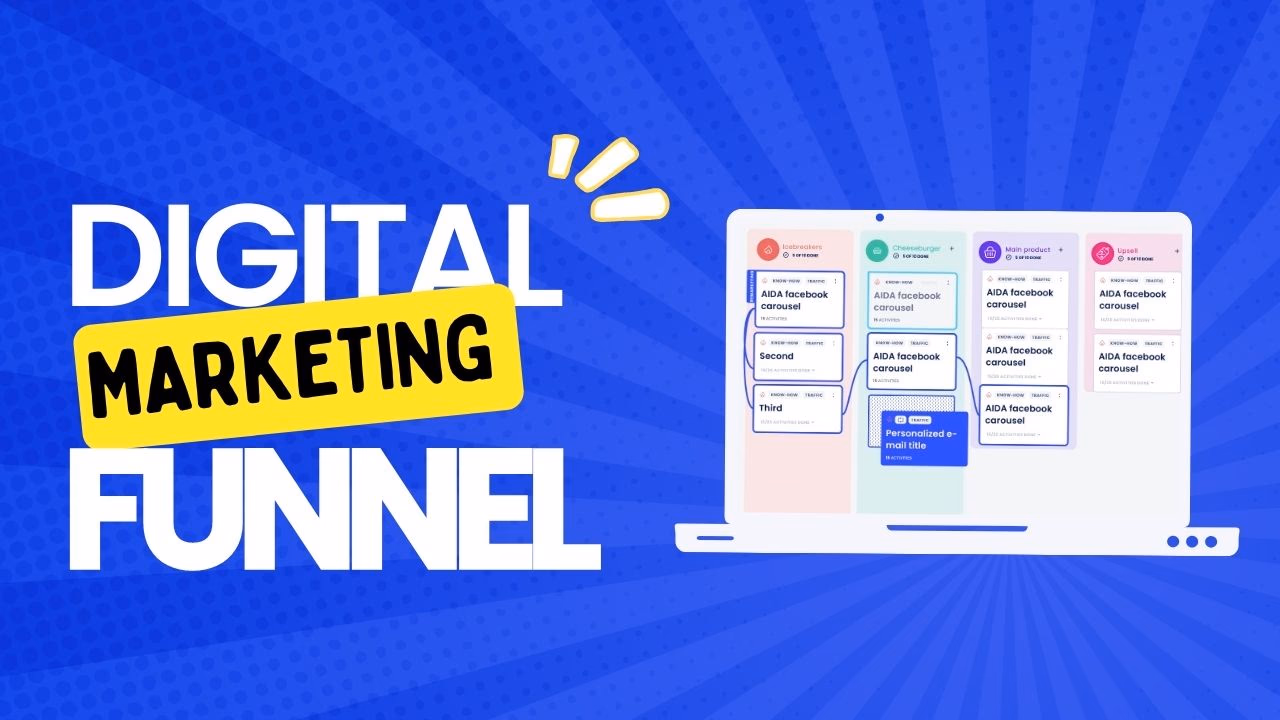 Digital Marketing Funnel