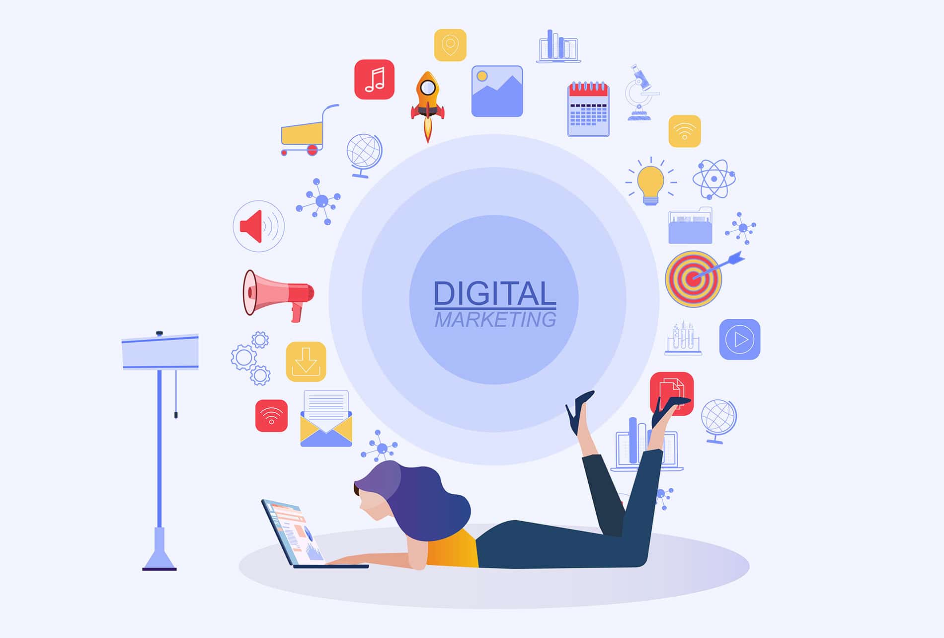 Digital Marketing – exemplu de strategie pentru afaceri online